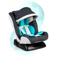 Автокрісло Ricokids Luco 0-36 кг Сіро-голубе (Польща) 7133